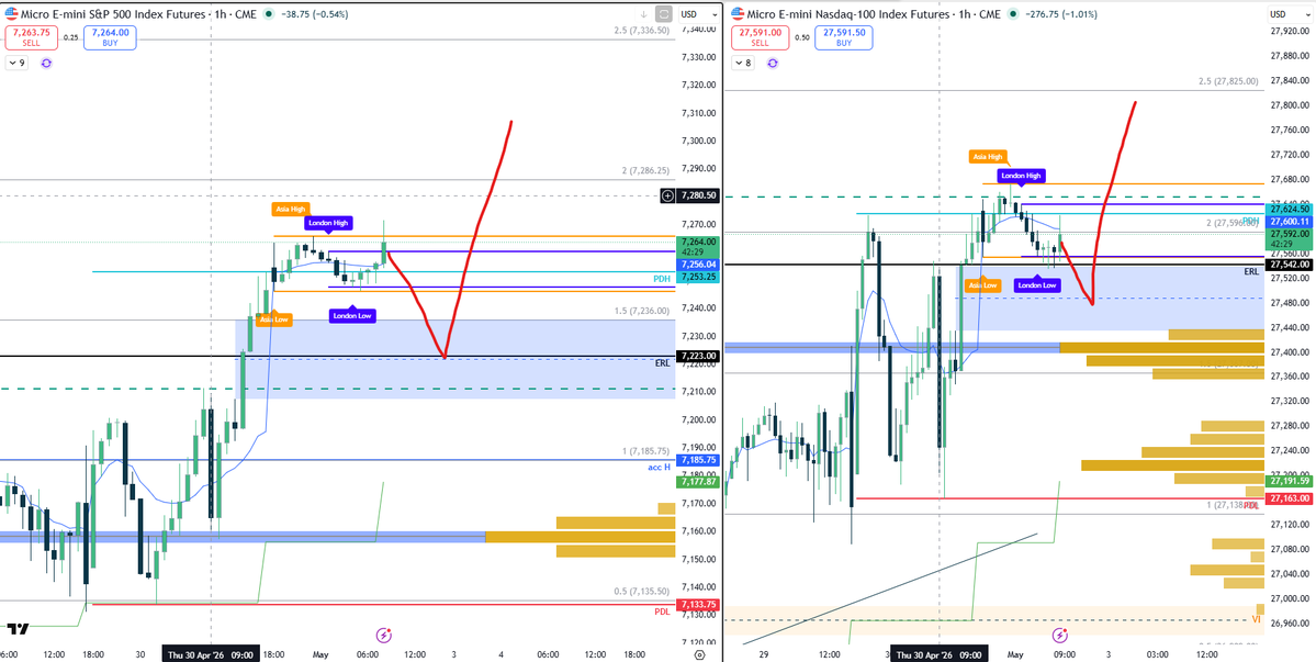 Just Hit Trading tweet media