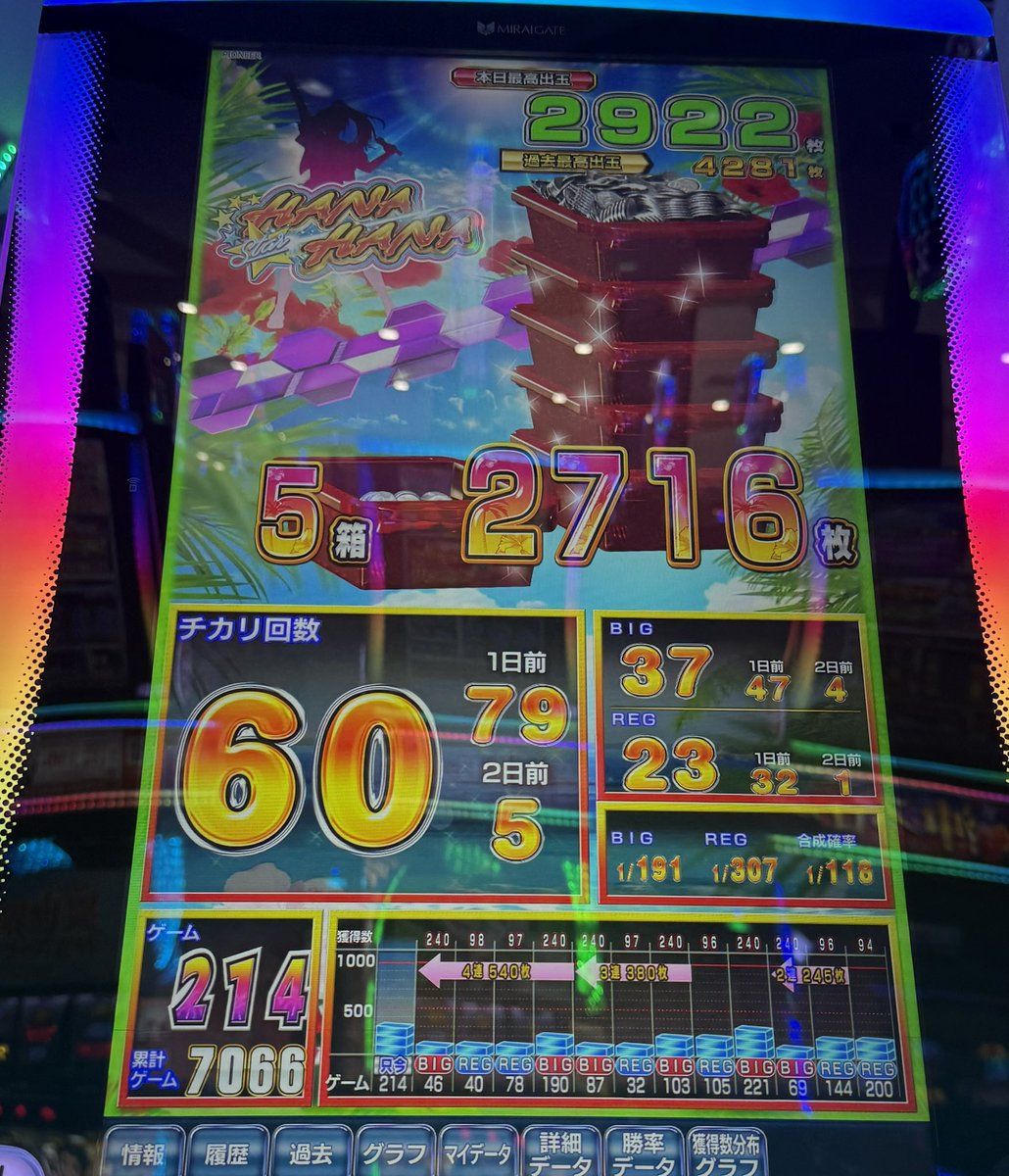 田中 tweet media