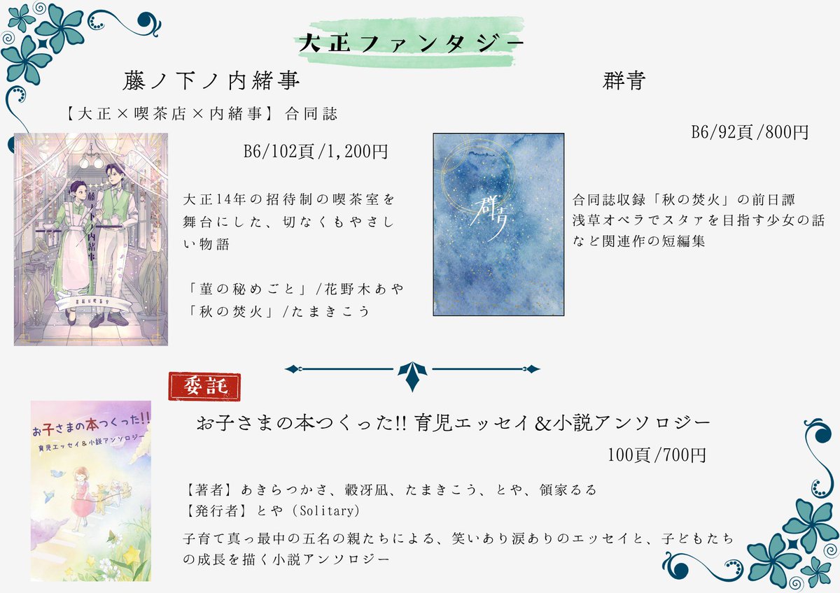 _couleurs_books's tweet photo. #文学フリマ東京42 お品書き
【南1-2ホール I-80 彩文庫】

新刊は擬似家族ものの『墓守りの魔女と影の少年』。
その他、大正を舞台にした本や育児エッセイ&amp;小説アンソロジー(委託)を持っていきます！

webカタログ
https://t.co/WHHNrE2RwT

※詳細はツリーに繋げます

#文学フリマ東京 https://t.co/F7X1r3EBAq