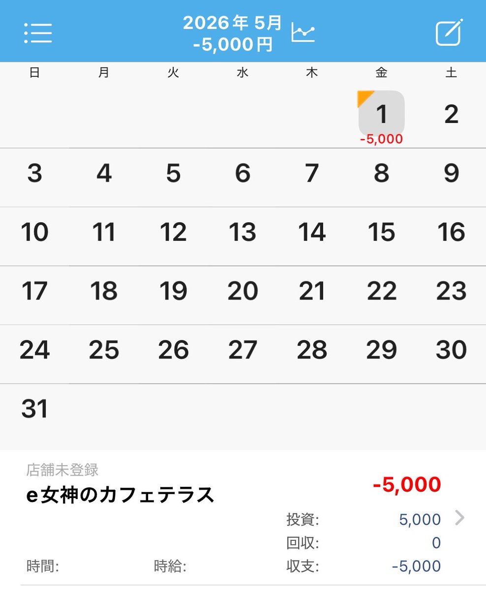 Sub今パチンコいい感じなんだよ tweet media
