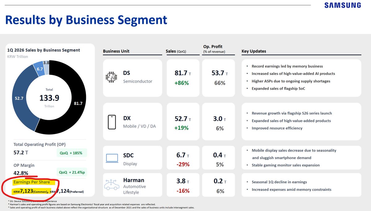 AJ Investment Research tweet media