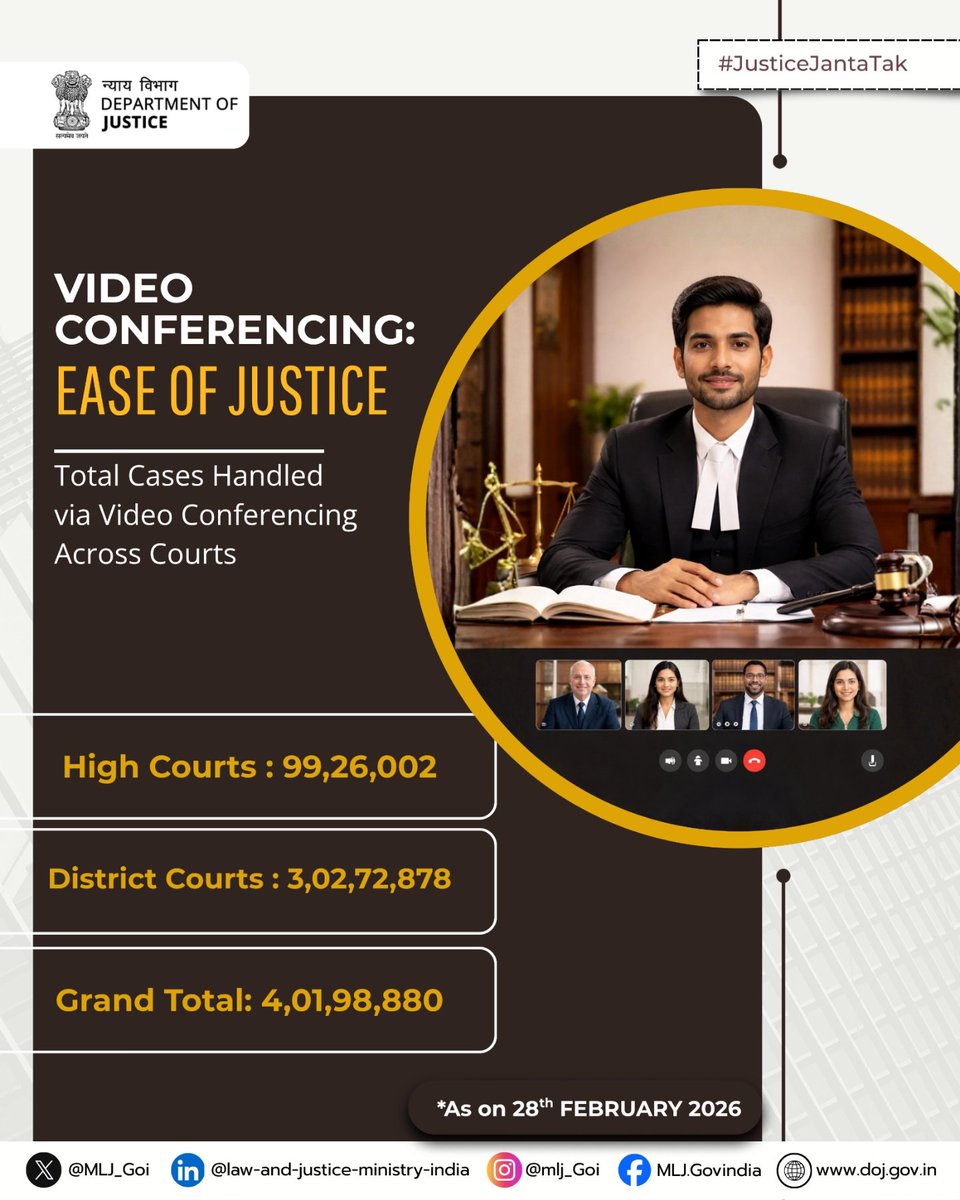 Ministry of Law and Justice tweet media
