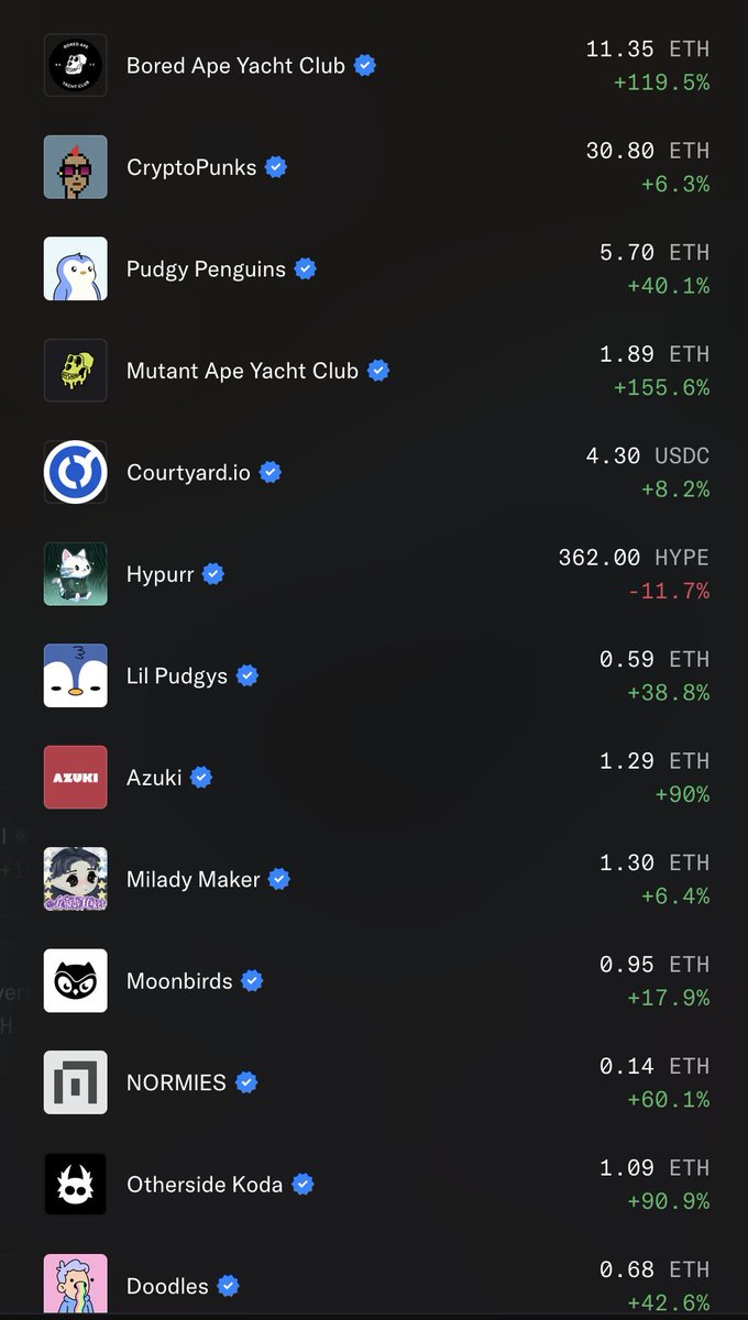 The House Of Crypto tweet media