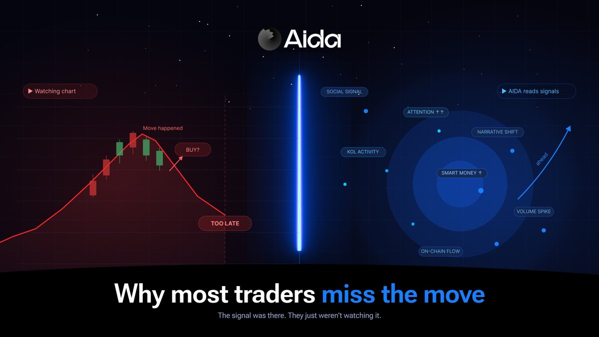 AIDA tweet media