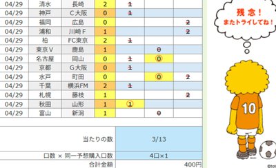 toto102r's tweet photo. 1625 t r 3/13 https://t.co/pglBl9PVTi