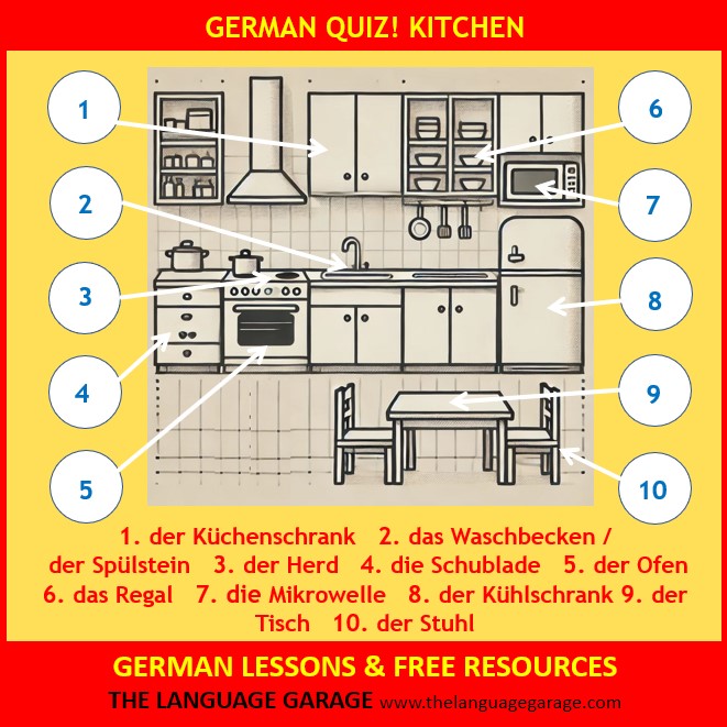 garage_german's tweet image. In der Küche. In the #Kitchen. Do you know this #German vocabulary? Come learn a language with The Language Garage. Fun &amp;amp; Affordable #Lessons and #Free learning content. We’ll get you on the road to speaking German! thelanguagegarage.com/choose-your-la…