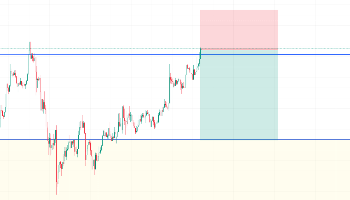 m1_btc's tweet image. #BTC 空单入场
止损：77498
止盈：76000
仓位：100u 20X全仓

#OKX #binance