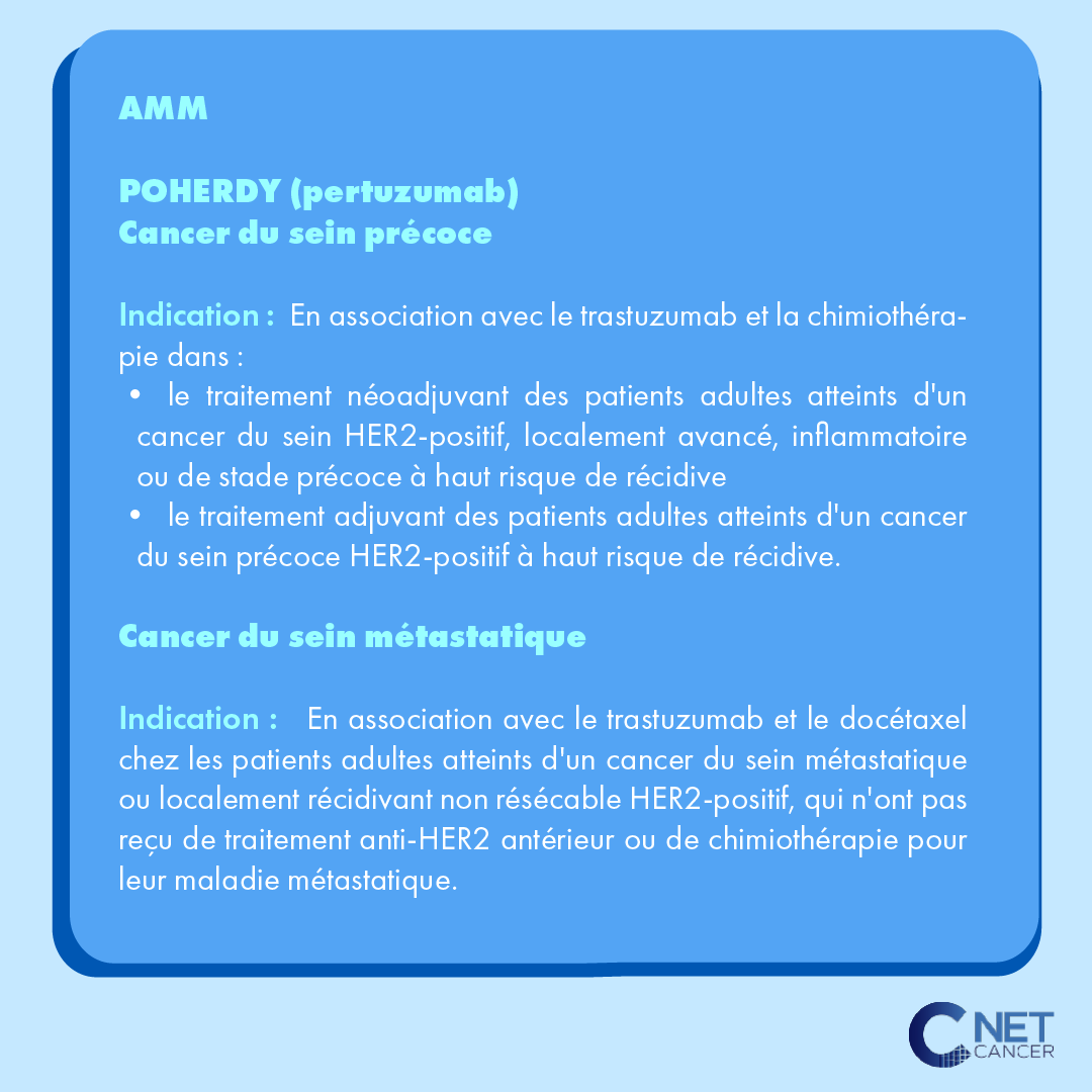 NetCancerFrance's tweet photo. [#ActuDuMois]
NetCancer vous résume les actualités importantes concernant les indications des anticancéreux sortis pendant le mois d'Avril

#AAP #AMM #actu #médicament #cancer #oncologie https://t.co/6QpJ3GCx3S