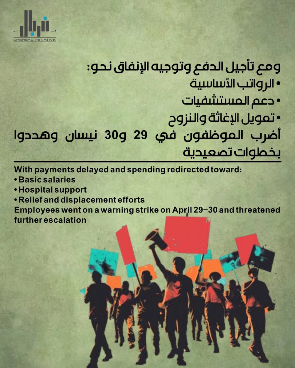Gherbal Initiative tweet media