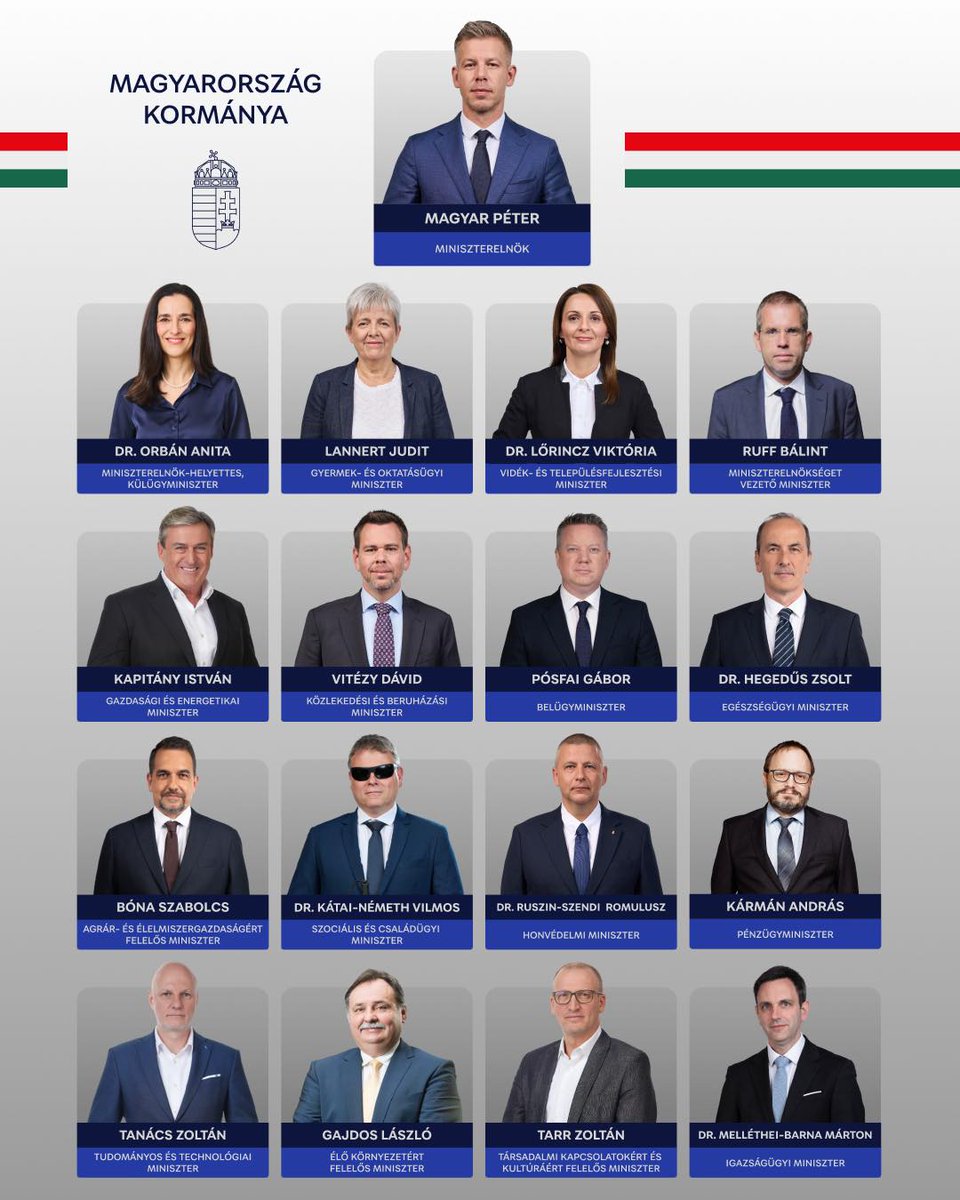 Magyar Péter (Ne féljetek) tweet media