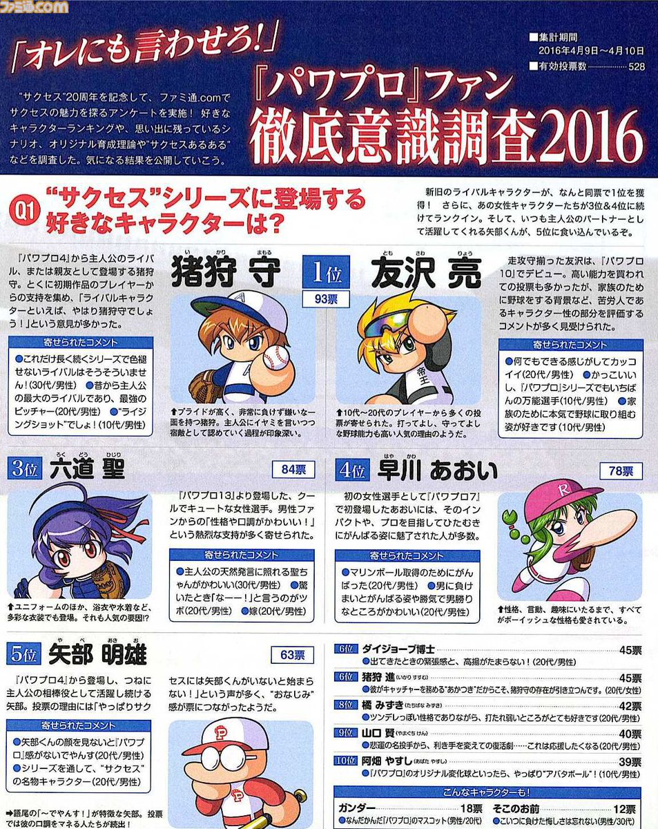 ファミ通.com tweet media