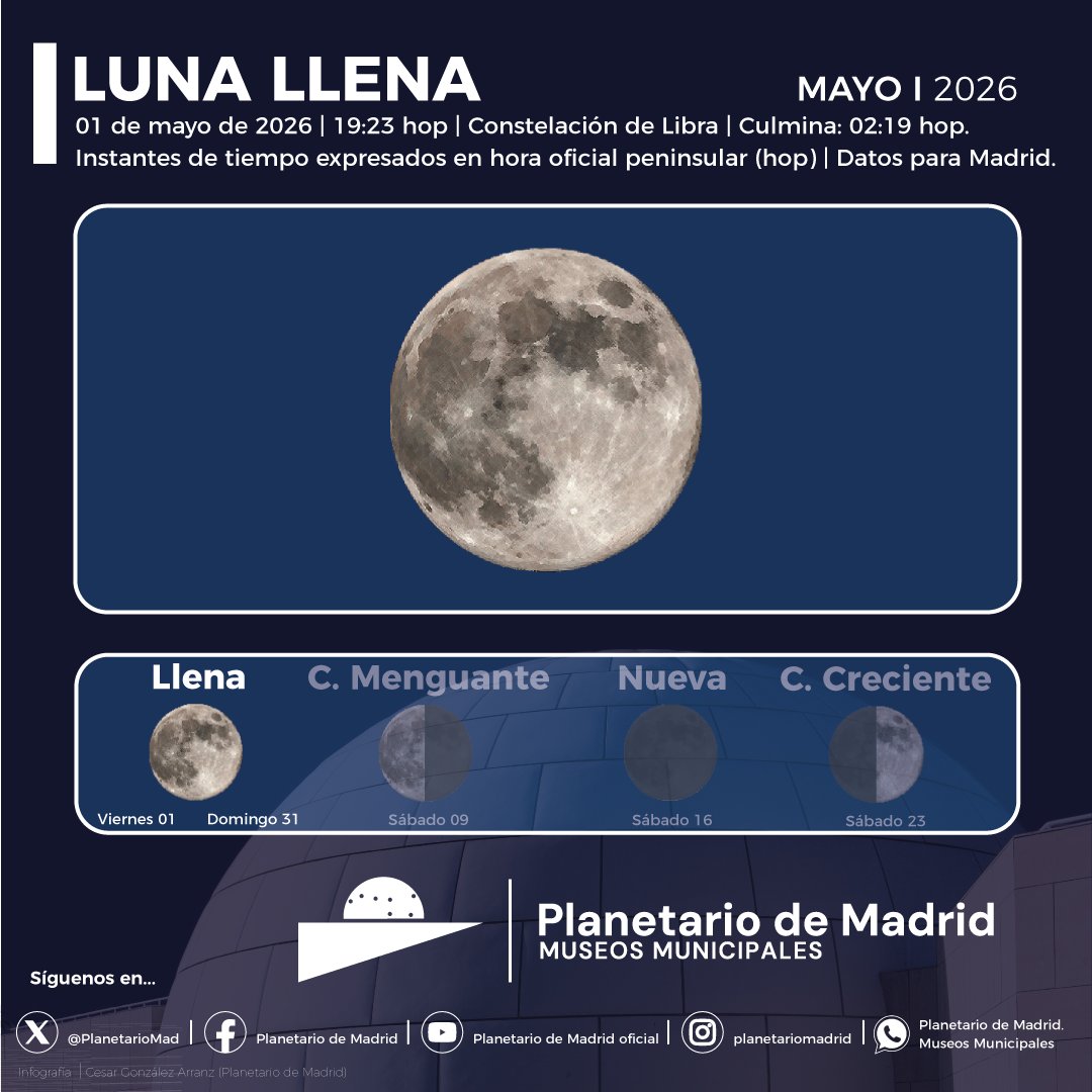 Planetario de Madrid tweet media