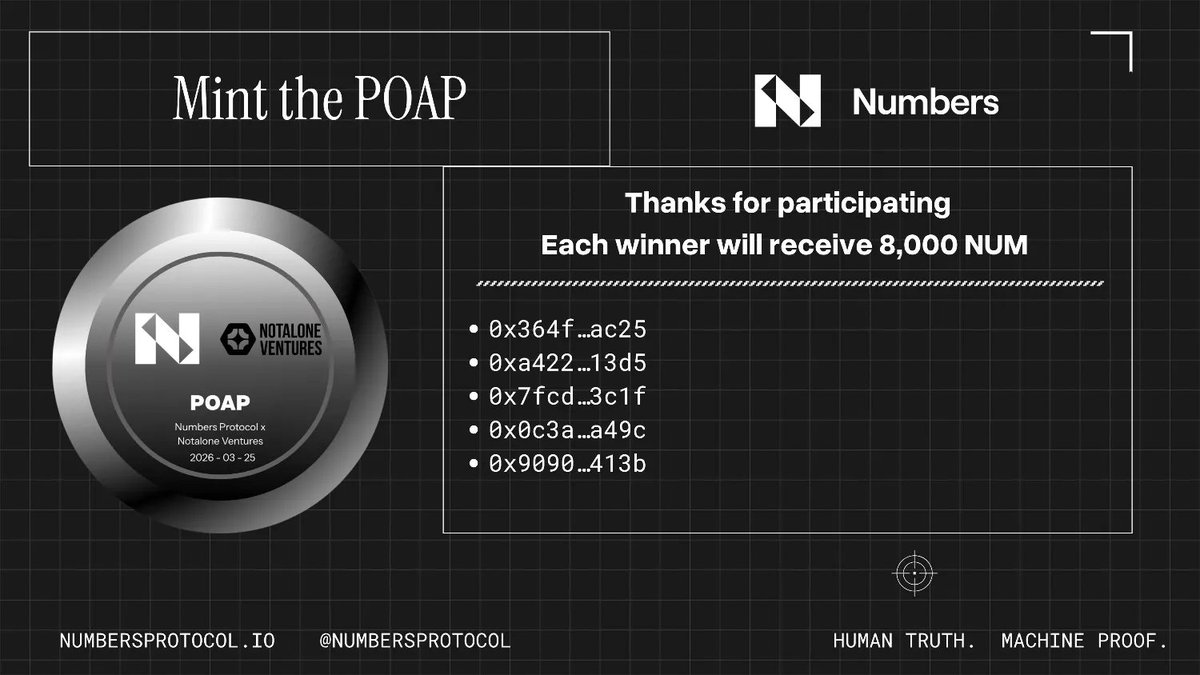 Numbers Protocol tweet media