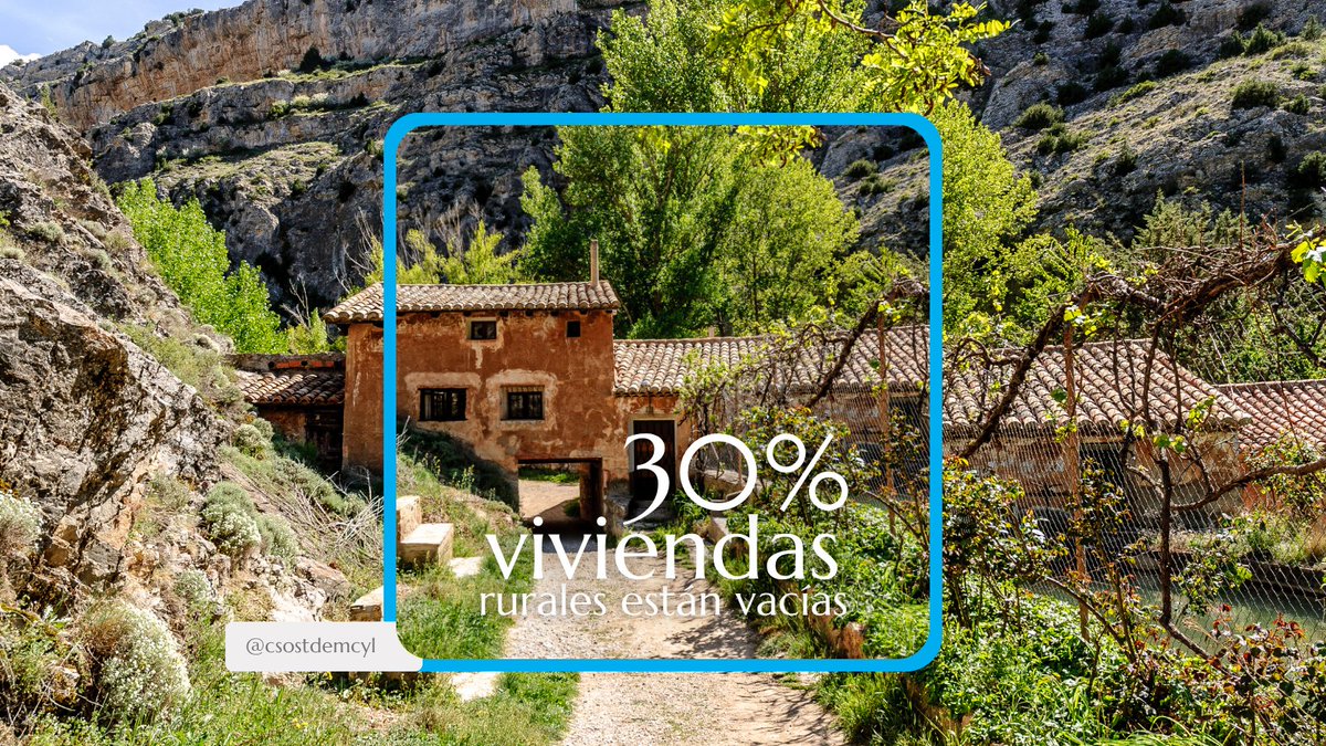 csostdemcyl's tweet photo. 🏡 El 30% de las viviendas rurales están vacías, pero muchas no son habitables 🏚️. Sin acceso a vivienda, la repoblación es difícil.
Incentivos fiscales y rehabilitación son claves para fijar población.

💬 ¿Crees que las ayudas actuales son suficientes? 👇

#accesoalavivienda https://t.co/2t9Ku16zOi