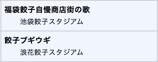 明日これ追加されるらしい