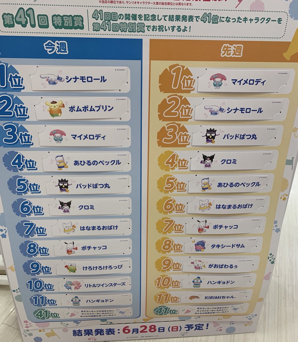 kikimaruomaru's tweet photo. ペックル上がってるし圏外だったプリンがごぼう抜きしてるw https://t.co/aMAQdZLsZ7