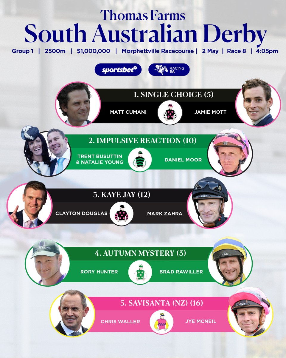 Racing SA tweet media