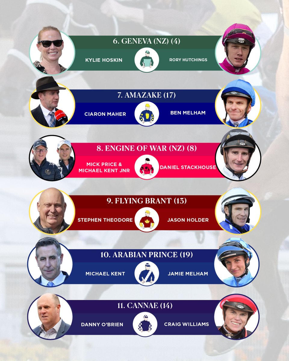 Racing SA tweet media