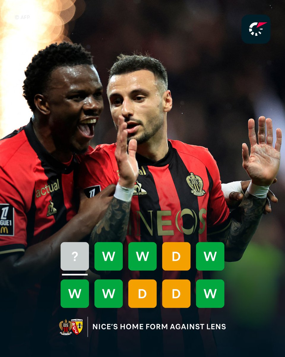 Flashscore.com tweet media