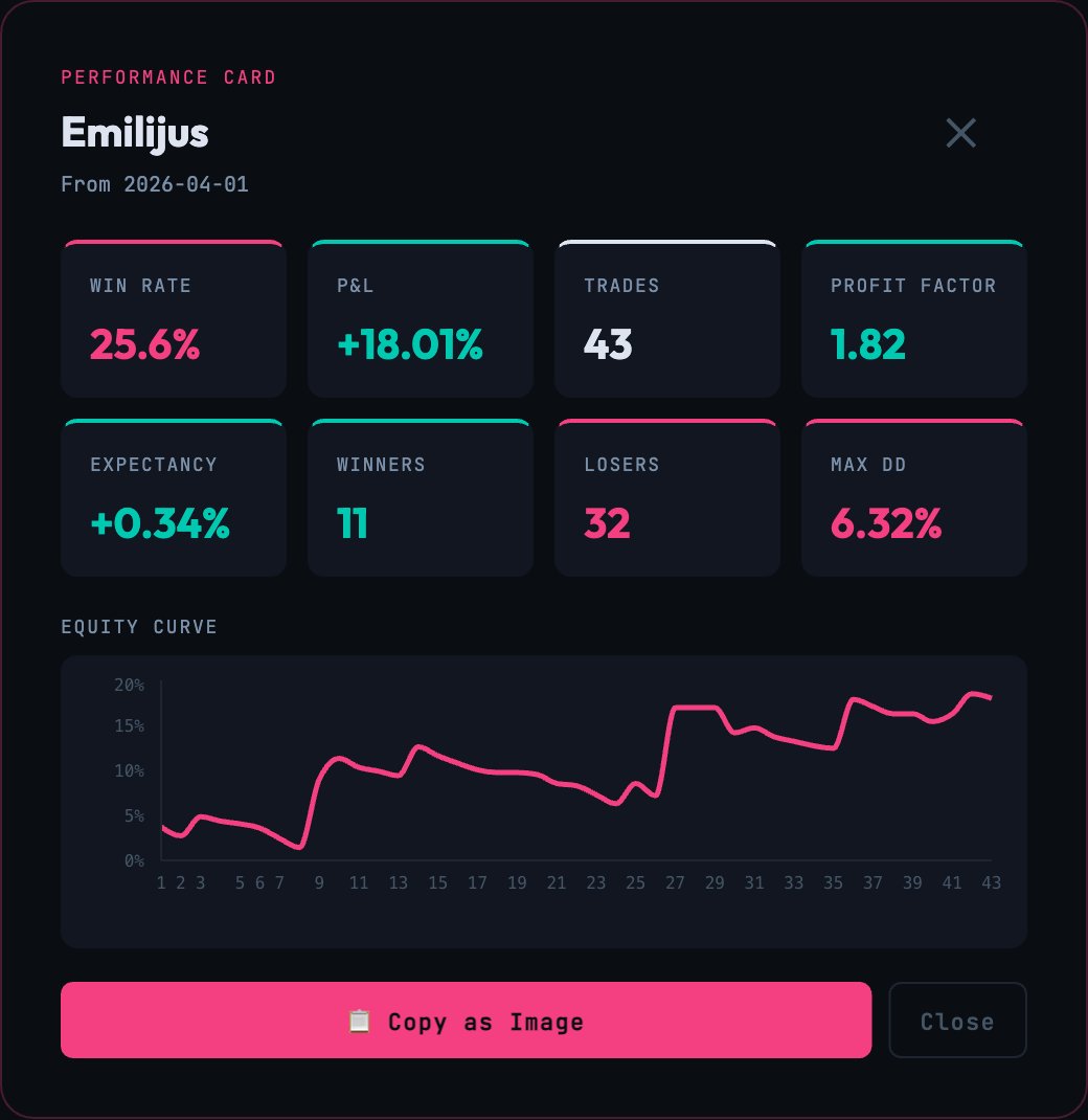 EmTrading tweet media