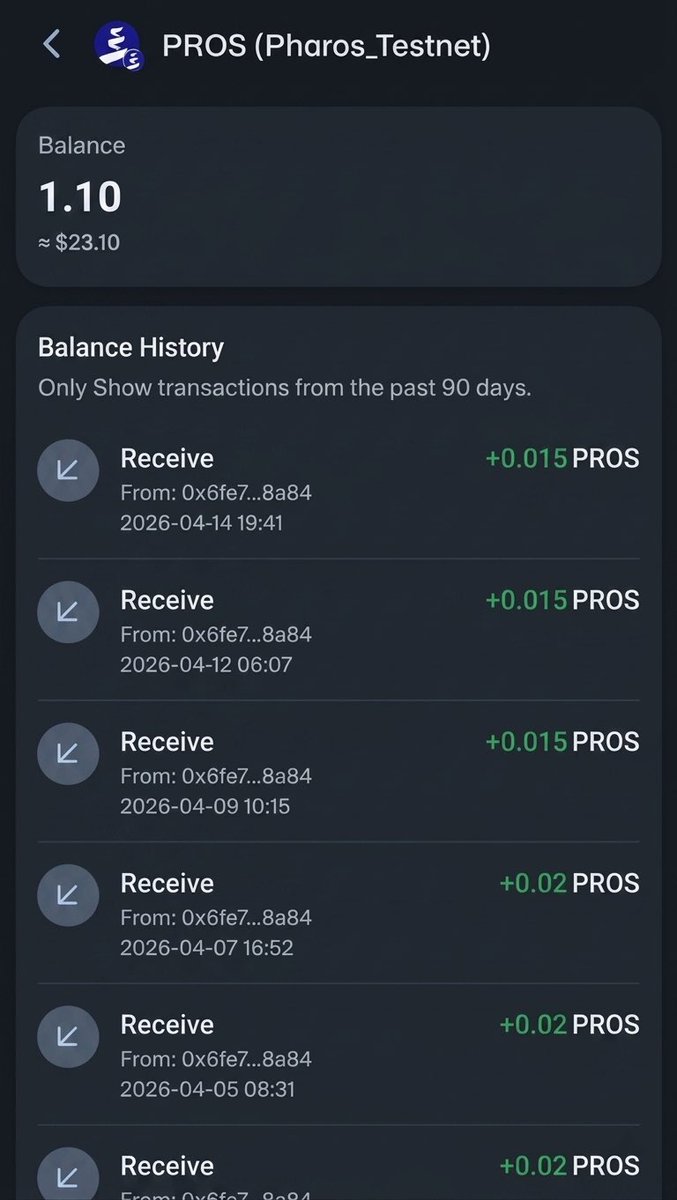 King.Usdt tweet media