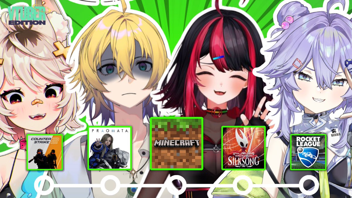 Shizukou😈🕹️ Retro Gamer tweet media