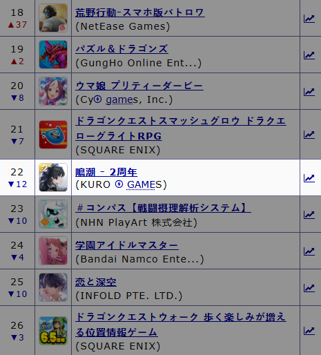 原神プレイヤー tweet media