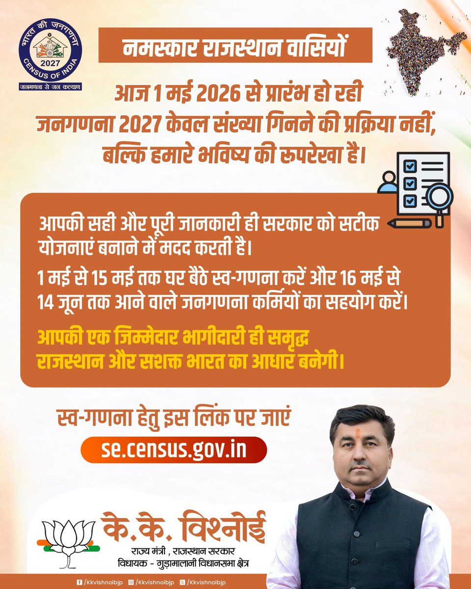नमस्कार राजस्थान वासियों,

आज 1 मई 2026 से प्रारंभ हो रही जनगणना 2027 केवल आंकड़ों का संकलन नहीं, बल्कि हमारे प्रदेश और देश के उज्ज्वल भविष्य की सशक्त नींव है। आपकी सही, पूर्ण और जागरूक जानकारी ही सरकार को जनकल्याणकारी योजनाओं को प्रभावी रूप से लागू करने में मार्गदर्शन देती है।