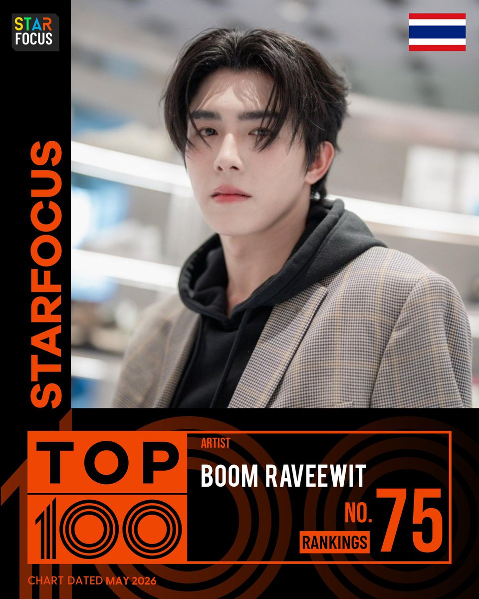 Vote for Boom on Star Focus  Semi monthly for Top Artist 🗳️ 

🗓️ May 05.01 - 05.15

📌 Important notices:
• Collect Diamonds 💎 daily (important to level up! Higher the level of your Cupid, more diamonds you can collect)
• Vote when you have 500 or more hearts❤️
• Charge the