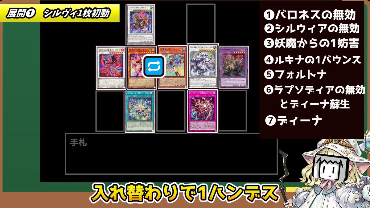 しらこ tweet media