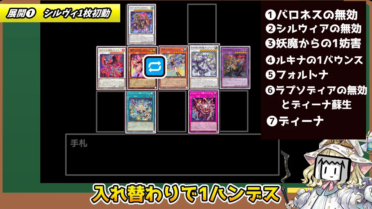 しらこ on X: 