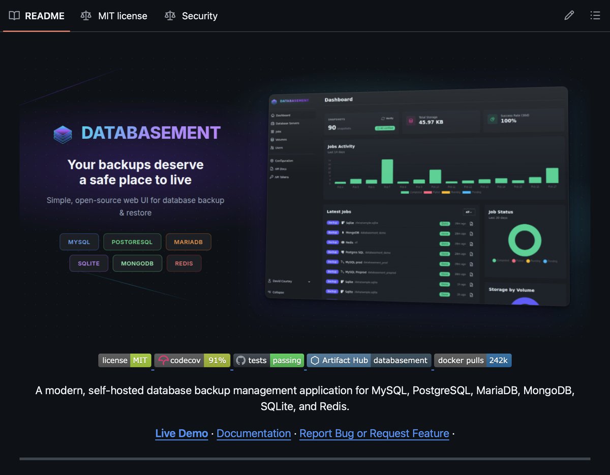I just deleted my entire database backup stack.

Someone open-sourced a self-hosted backup manager that handles MySQL, PostgreSQL, MariaDB, MongoDB, SQLite, and Redis from a single web UI.

It's called Databasement. One Docker container. Done.

Here's what made me cancel three