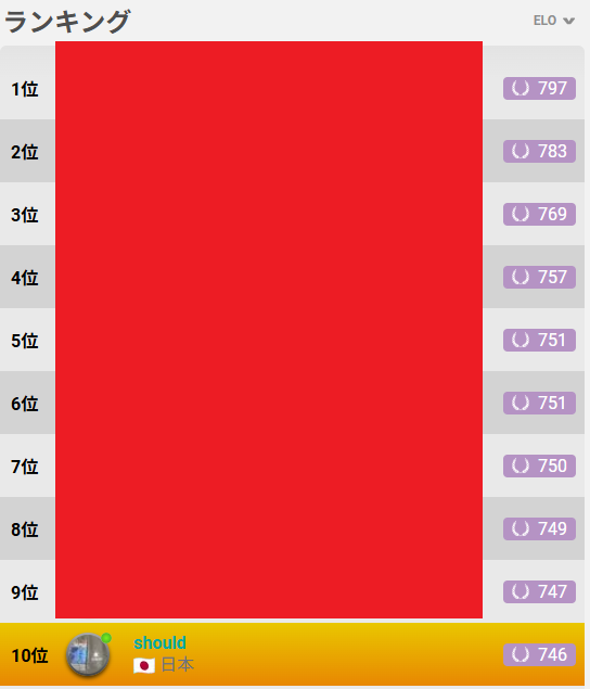 should@カルカソンヌW杯2025優勝！！！！！ tweet media