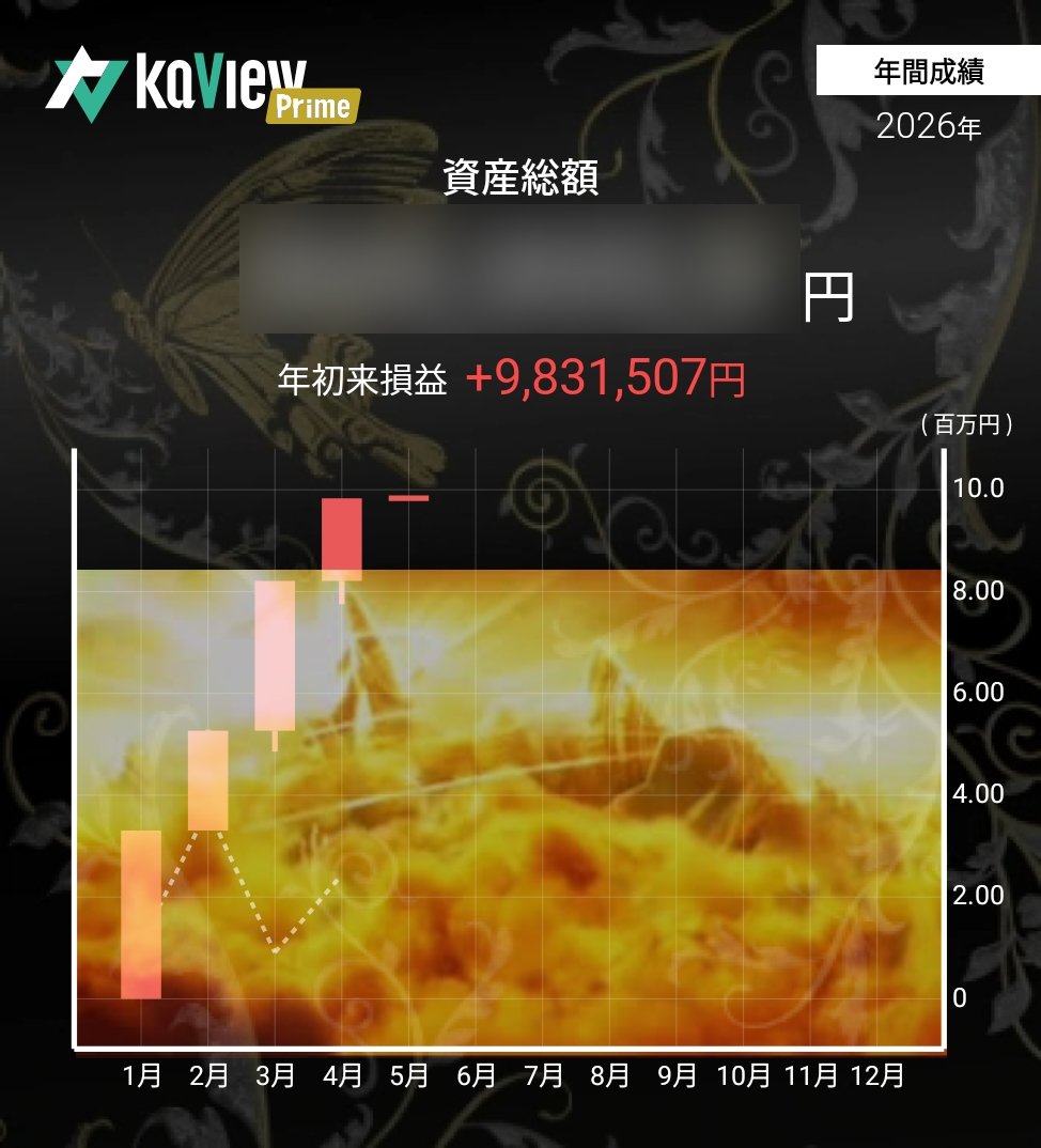 てれ@大気を操る猫 tweet media