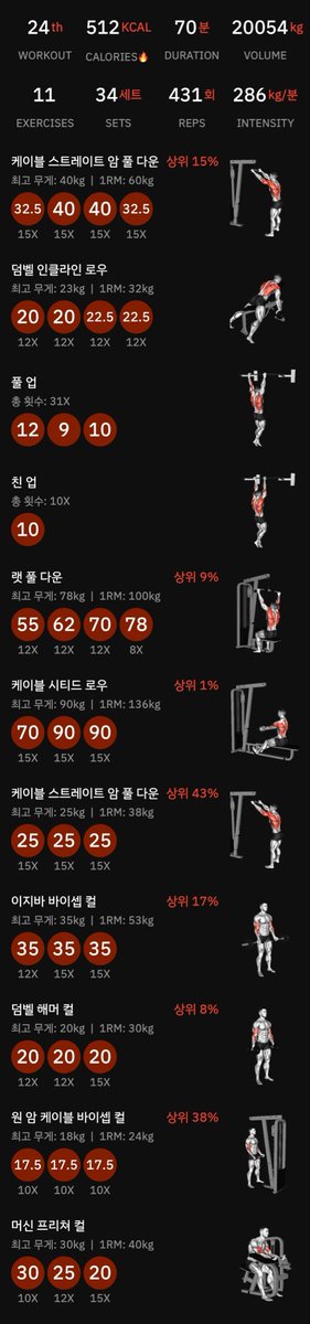 bbukingx's tweet photo. 저메추바람 https://t.co/Z8nP1lVbYo