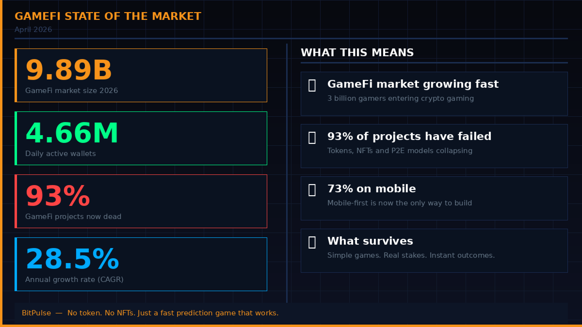 pulse master tweet media