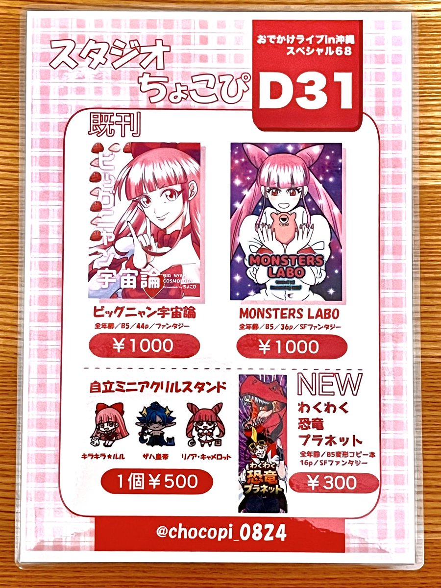 ちょこぴ🐱 (@chocopi_0824) / Posts / X