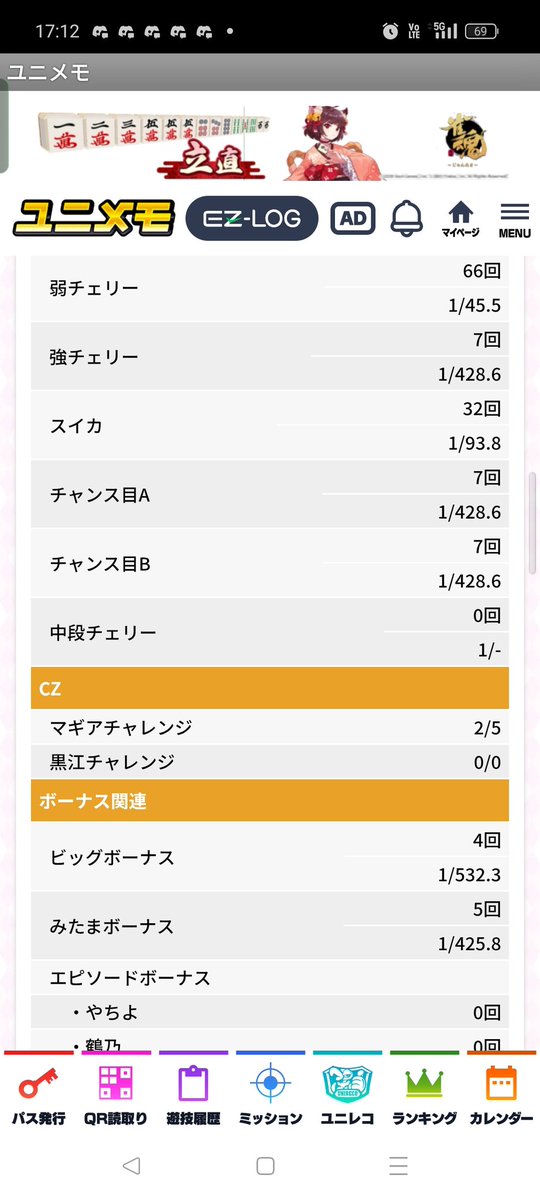 ましゅまろ【RAY】 tweet media