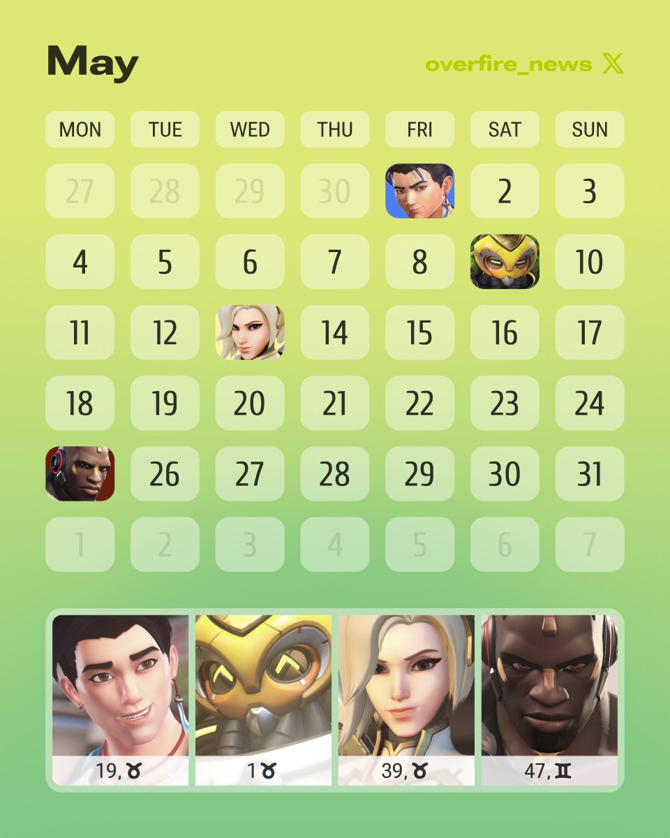 OverFire / Overwatch tweet media