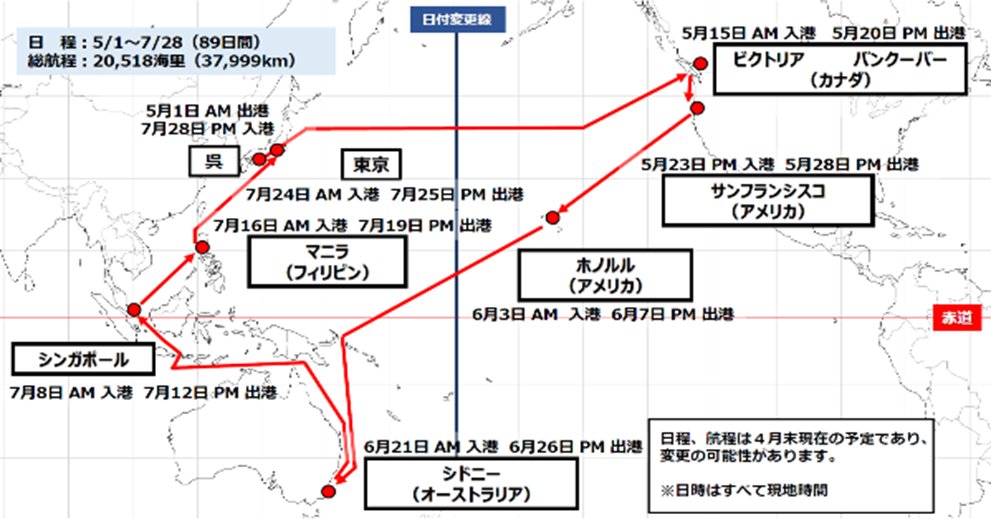 海上保安大学校【公式】 tweet media