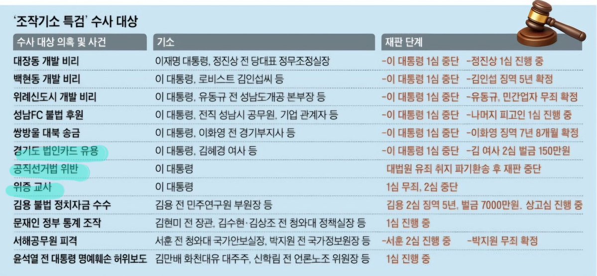 브이. tweet media
