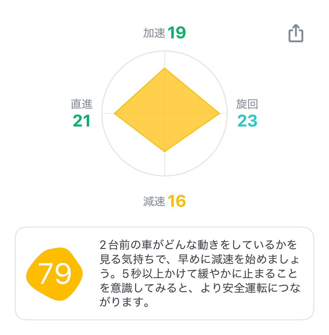 あうち tweet media