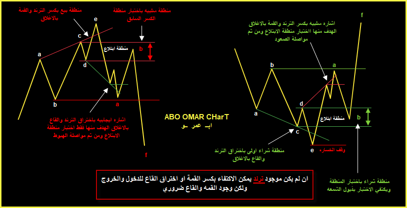 KALEED2007 tweet media