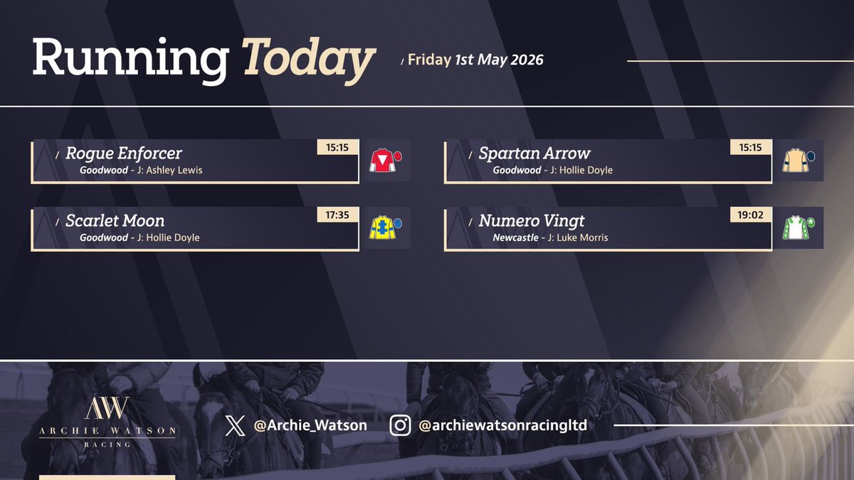 Archie Watson Racing tweet media