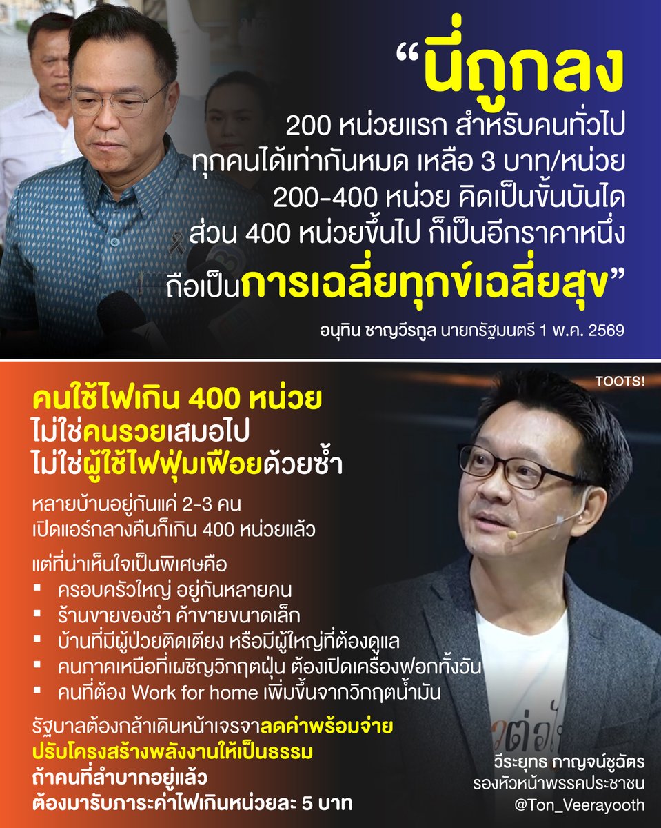 "เฉลี่ยทุกข์ เฉลี่ยสุข" ก็มาฮะ! 
#อนุทิน #ค่าไฟแพง

ผมมองว่า ข้อความของคุณอนุทิน Mislead ปัญหา เพราะมัน "ผลักภาระให้ประชาชน" ในความจริง

คนที่ใช้ไฟเกิน 400 หน่วย ไม่ได้ถูกเฉลี่ยทุกข์สุข แต่กำลังถูกทิ้ง ให้เป็นผู้รับภาระค่าไฟแพงสูงสุด สู่มากกว่า 5 บาทต่อหน่วย