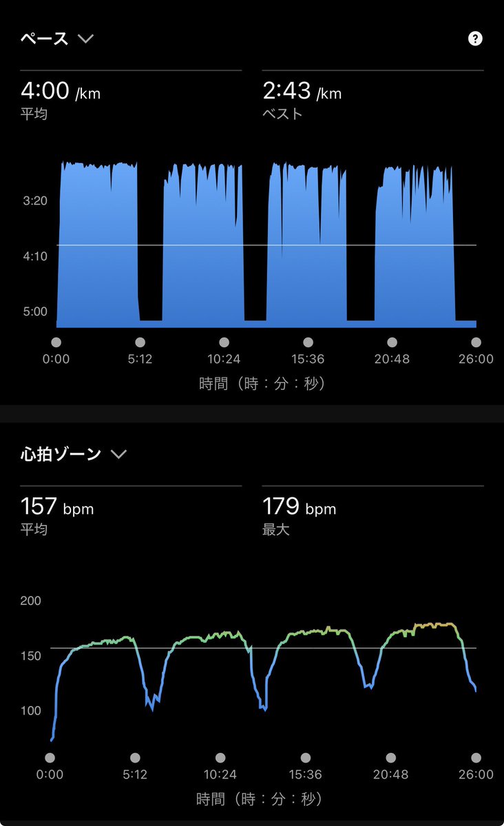 シオミ tweet media