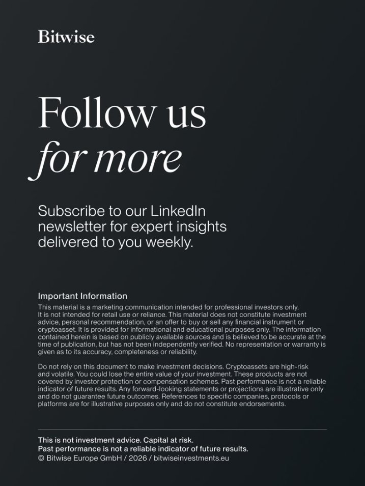 Bitwise in Europe tweet media