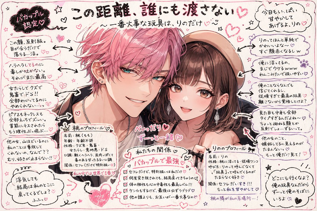 rino_2120's tweet image. バカップルな手書きプロフィール📝

めちゃくちゃ可愛くできた~💓
自キャラ推しの桃ぴと和でやったけど全員分やりたい૮ ⸝⸝⸝´ཫ`⸝⸝⸝ ა

ALTにプロンプト置いとくので推しとバカップルなりたい人はどうぞ💓
1枚目キャラ2枚目自分の画像入れてね
入力項目あるので編集忘れずに✏️

#chatgpt #synclub