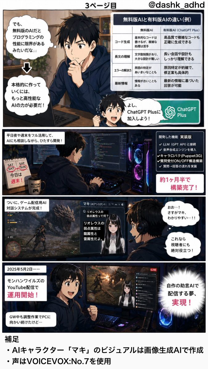 dashk_adhd's tweet photo. ゲーム配信用助言AIを自作した話を #ChatGPT に #マンガ 化させてみた(一部自分で修正)

※ほぼ実話です https://t.co/PcRXsdo51P