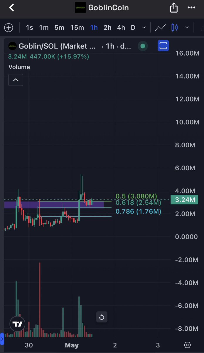 kikcharts🐂 tweet media